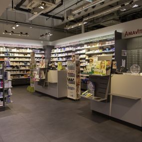 banco-di-pagamento-farmacia-amavita-gianella