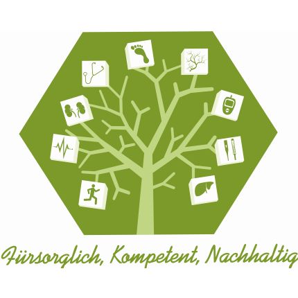Logo van Gemeinschaftspraxis  MUDr. Ingrid Rein u. Dr. Ingrid Wüller