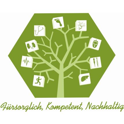 Logo de Gemeinschaftspraxis  MUDr. Ingrid Rein u. Dr. Ingrid Wüller