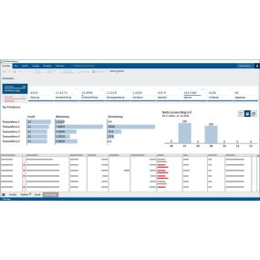 Bild von Softfolio.ecm GmbH