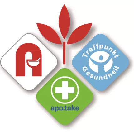 Logo von Apotheke am Markt