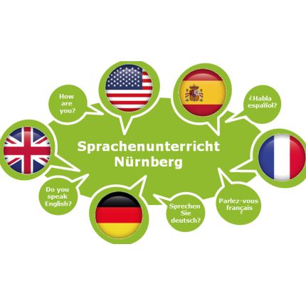 Logo von Nachhilfe und Fremdsprachenunterricht Nürnberg