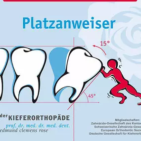 Bild von Kieferorthopädie Suisse AG - Dietikon