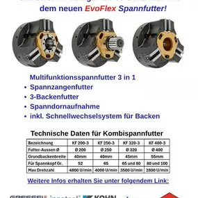 EvoFlex Multifunktionsspannfutter 3 in 1