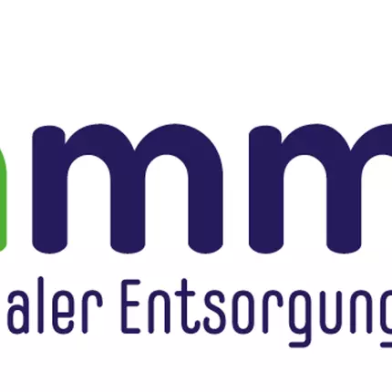 Logotipo de Metallhandel & Containerdienst Ramm GmbH