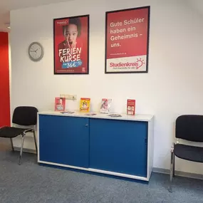 Voerde Wartebereich