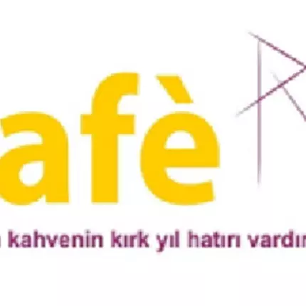 Logotyp från Cafe RinNes