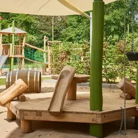 Außenbereich im kinderzimmer Süderfeldpark