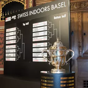 Bild von Swiss Indoors AG