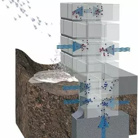 Bild von GETIFIX-Fachbetrieb GBB Gesellschaft für Bautenschutz und Bausanierung mbH