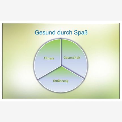 Logotyp från Gesund durch Spass