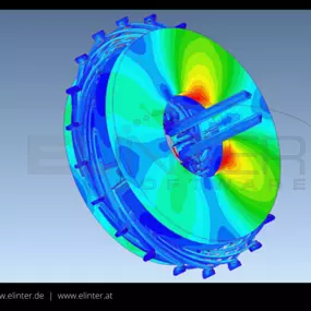 Simcenter MAGNET