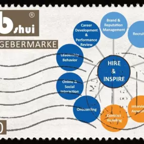 Ihre Arbeitgebermarke hat mehr Aufmerksamkeit verdient