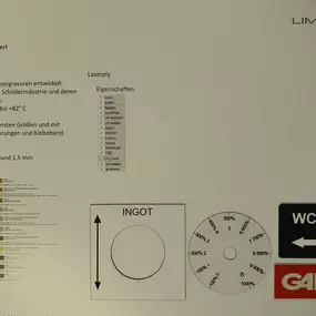 Kennzeichnungen von Betreibsmitteln und Anlagen  von LIMAKS GMBH in 4540 Bad Hall