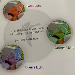 Bild von Bella Vital