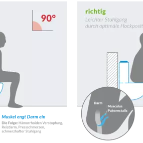 Bild von RESTCLEAN AG