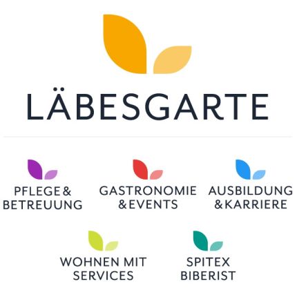 Logo van Genossenschaft Läbesgarte