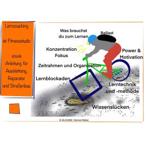 Bild von Carmen Weber Lerncoaching