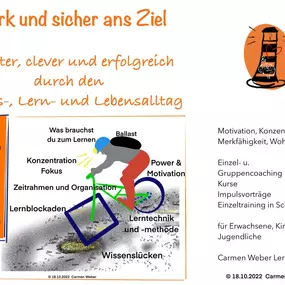 Bild von Carmen Weber Lerncoaching