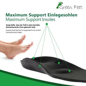 Bild von GreenFeet Einlagen-Shop und GreenFeet Training