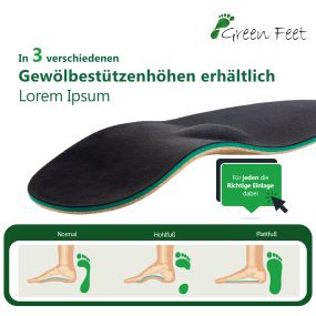 Bild von GreenFeet Einlagen-Shop und GreenFeet Training