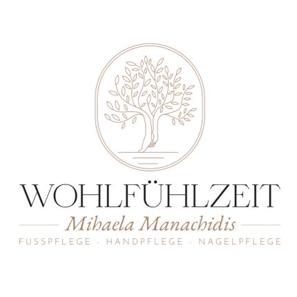 Logotyp från Wohlfühlzeit