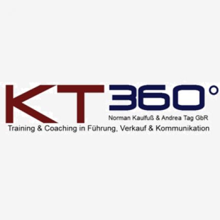 Logotipo de KT360