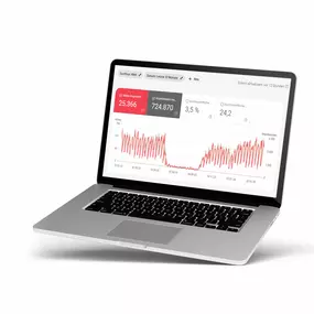 Grafik über die Zugriffszahlen auf eine Website, welche durch SEO-Optimierung deutlich gestiegen sind