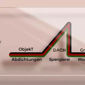 Bild von Objekt Dach GmbH