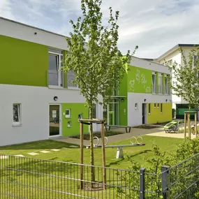 FRÖBEL-Kindergarten Springfrosch in Potsdam-Golm, © 2022 FRÖBEL e.V. Alle Rechte vorbehalten