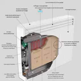 Bild von CKV Diffusione Sagl