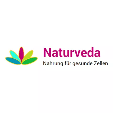 Logo from Naturveda Institut