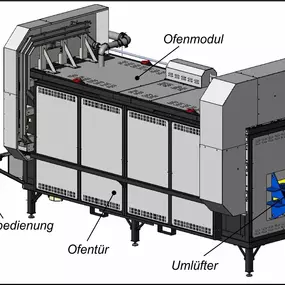Bild von ENA-Elektrotechnologien und Anlagenbau GmbH