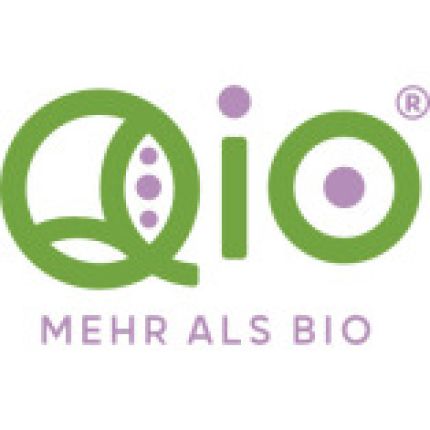 Logo da QFI Food Innovation KG