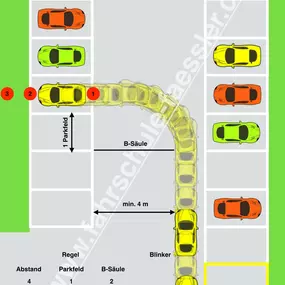 Bild von Fahrschule Fässler