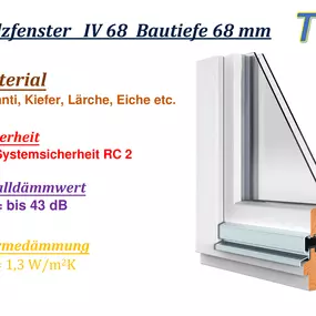 Bild von Tischlerei Construct & Beschlaghandel TCB Potsdam