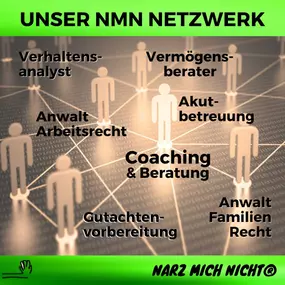 Narz mich nicht® - Coaching bei Narzissmus und Borderline in toxischen Beziehungen