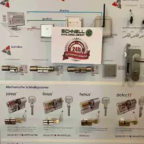 Bild von Schnell Schlüsseldienst Stuttgart