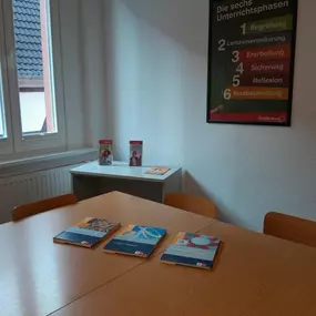 Warendorf Unterrichtsraum 2