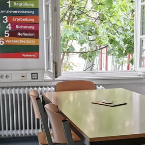 Lebach Unterrichtsraum Einzel