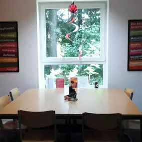 Eckernförde Unterrichtsraum 1