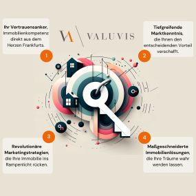 Diese Infografik von Valuvis Immobilienmakler visualisiert die Kernkompetenzen des Unternehmens mit einem ansprechenden Design, das die Zuverlässigkeit und Expertise des Unternehmens im Herzen von Frankfurt hervorhebt.
