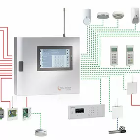 Bild von Zeitsysteme GmbH Sondershausen