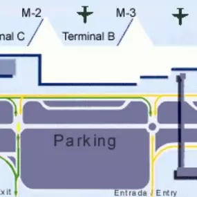 Bild von SIXT  - Aeropuerto El Prat