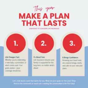 Start 2025 by planning for the long term.
A new year means new plans—are yours set for the long term? Life insurance helps safeguard your loved ones no matter what’s ahead. Reach out today to start the conversation!