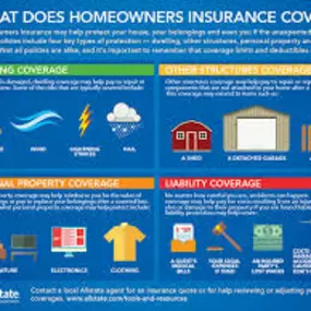 Home insurance through Kent Banning Agency covers your home and personal belongings in the event of unexpected events like fire, theft, vandalism, or severe weather. It typically includes coverage for the structure of your home, personal property, liability protection, and additional living expenses if you need to temporarily relocate due to damage. Our policies are designed to offer peace of mind, helping your home and possessions be protected against life’s uncertainties. Let us help you find 