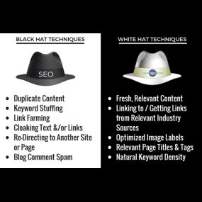 White hat SEO services - Utah SEO Pros - Salt Lake City, Utah