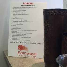 Are you looking for a rehabilitation program for drugs, gambling, or pornography? Pathways Real Life Recovery in Sandy Utah is here to help.