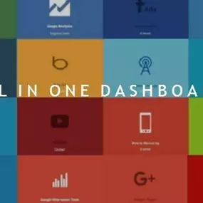 Thump Local's comprehensive dashboard allows clients to see all digital marketing results in one place.