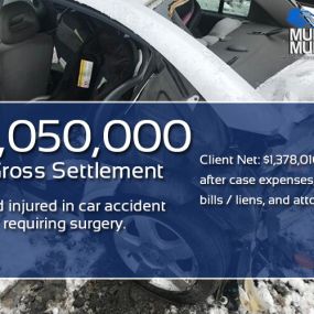 $2,050,000 Settlement for Child Injured in Car Accident